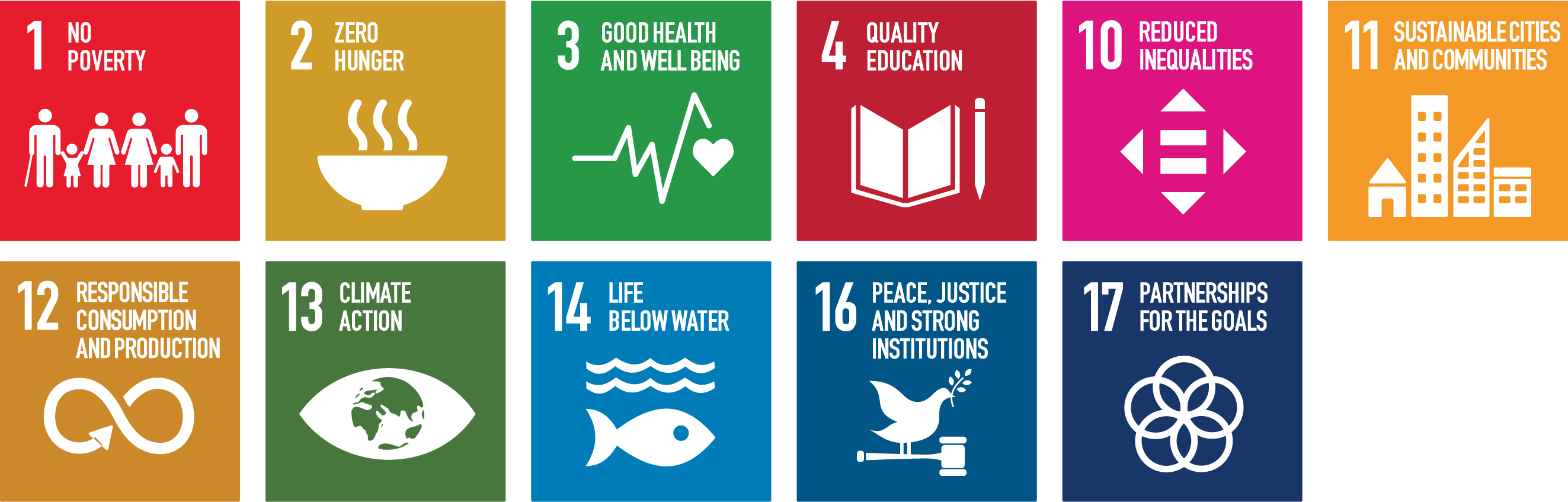 SDGs Logos